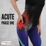 Acute Hip Injury Exercises