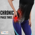 Chronic Hip Injury Exercises